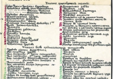 Карта Таганрога 1863 г.